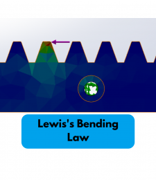 Lewis' Law